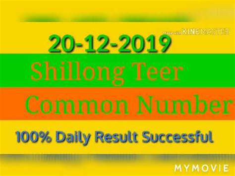 shillong teer result 2019|TEER .
